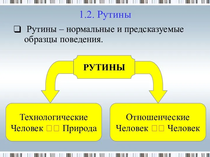 1.2. Рутины Рутины – нормальные и предсказуемые образцы поведения. Технологические Человек