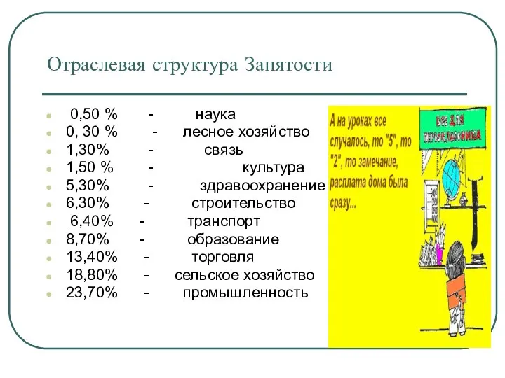 Отраслевая структура Занятости 0,50 % - наука 0, 30 % -