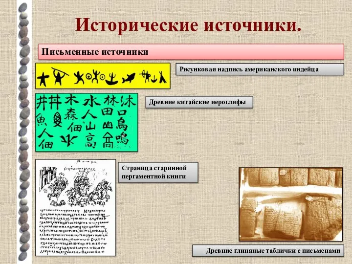 Исторические источники. Письменные источники Древние китайские иероглифы Древние глиняные таблички с