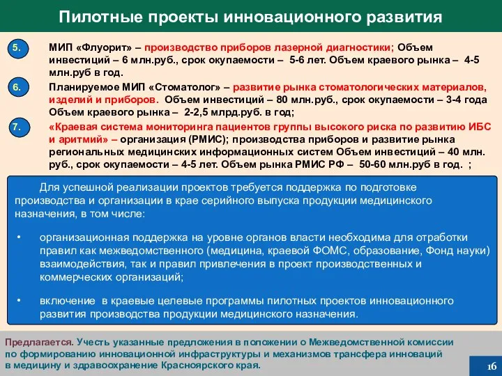 Предлагается. Учесть указанные предложения в положении о Межведомственной комиссии по формированию