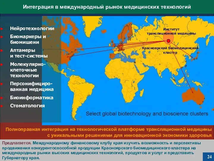 Предлагается. Международному финансовому клубу края изучить возможность и перспективы продвижения конкурентоспособной