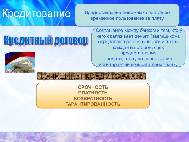 Кредитование Предоставление денежных средств во временное пользование за плату Кредитный договор