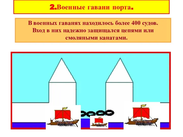 2.Военные гавани порта. В военных гаванях находилось более 400 судов. Вход