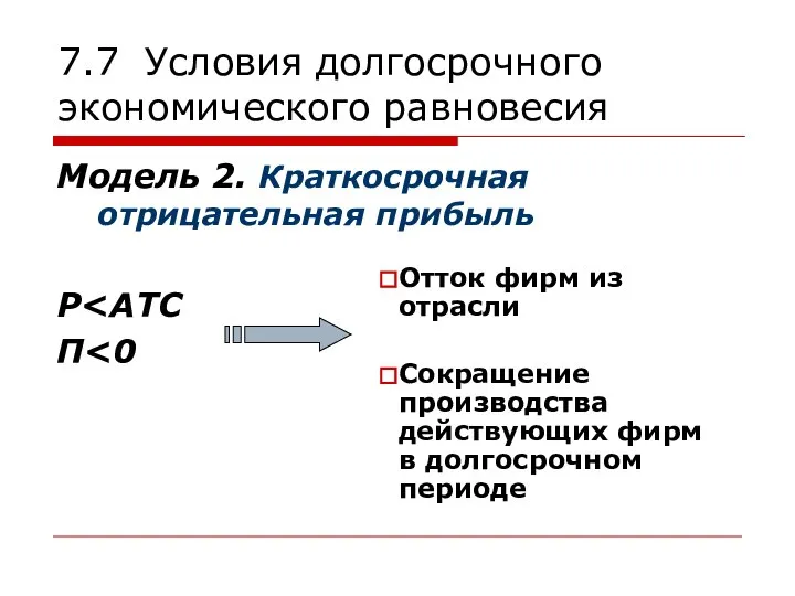 7.7 Условия долгосрочного экономического равновесия Модель 2. Краткосрочная отрицательная прибыль Р