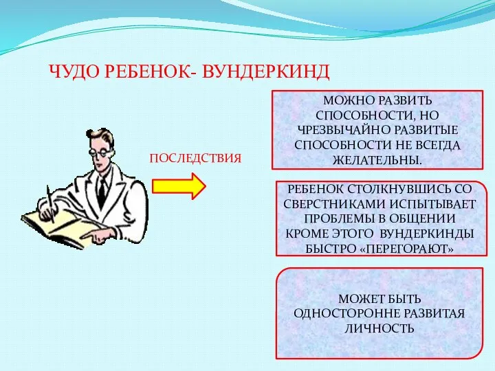 ЧУДО РЕБЕНОК- ВУНДЕРКИНД ПОСЛЕДСТВИЯ МОЖНО РАЗВИТЬ СПОСОБНОСТИ, НО ЧРЕЗВЫЧАЙНО РАЗВИТЫЕ СПОСОБНОСТИ