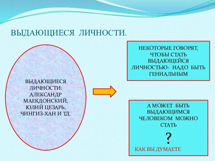 ВЫДАЮЩИЕСЯ ЛИЧНОСТИ. ВЫДАЮЩИЕСЯ ЛИЧНОСТИ: АЛЕКСАНДР МАЕКДОНСКИЙ, ЮЛИЙ ЦЕЗАРЬ, ЧИНГИЗ-ХАН И ТД.