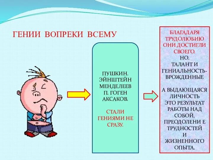 ГЕНИИ ВОПРЕКИ ВСЕМУ ПУШКИН. ЭЙНШТЕЙН МЕНДЕЛЕЕВ П. ГОГЕН АКСАКОВ. СТАЛИ ГЕНИЯМИ