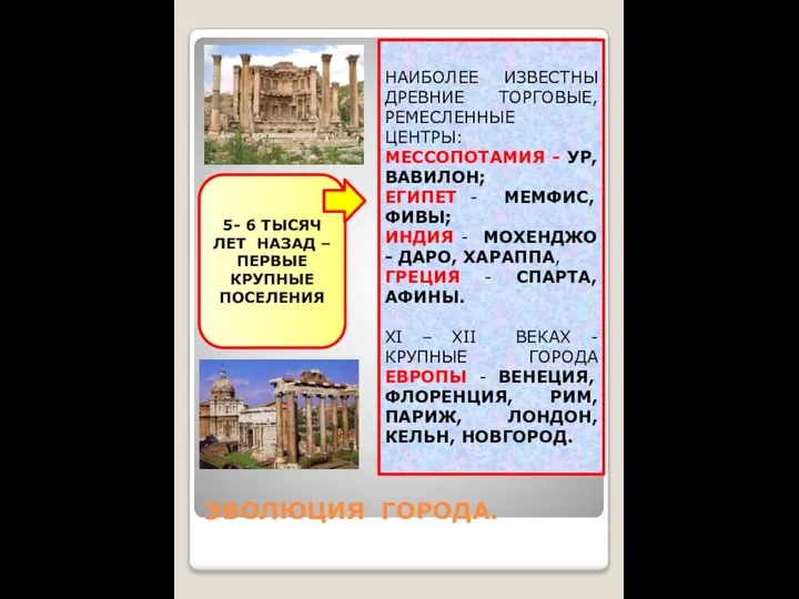 ЭВОЛЮЦИЯ ГОРОДА. 5- 6 ТЫСЯЧ ЛЕТ НАЗАД – ПЕРВЫЕ КРУПНЫЕ ПОСЕЛЕНИЯ