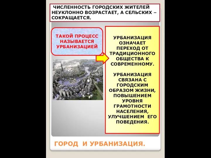 ГОРОД И УРБАНИЗАЦИЯ. ЧИСЛЕННОСТЬ ГОРОДСКИХ ЖИТЕЛЕЙ НЕУКЛОННО ВОЗРАСТАЕТ, А СЕЛЬСКИХ –