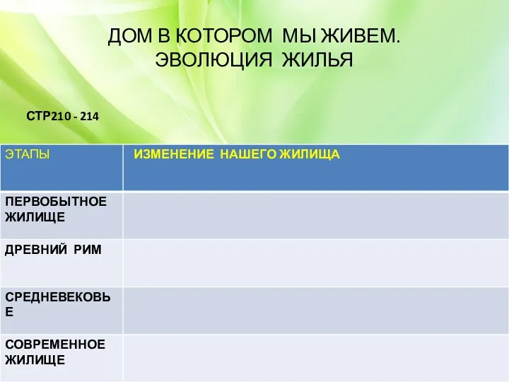 ДОМ В КОТОРОМ МЫ ЖИВЕМ. ЭВОЛЮЦИЯ ЖИЛЬЯ СТР210 - 214