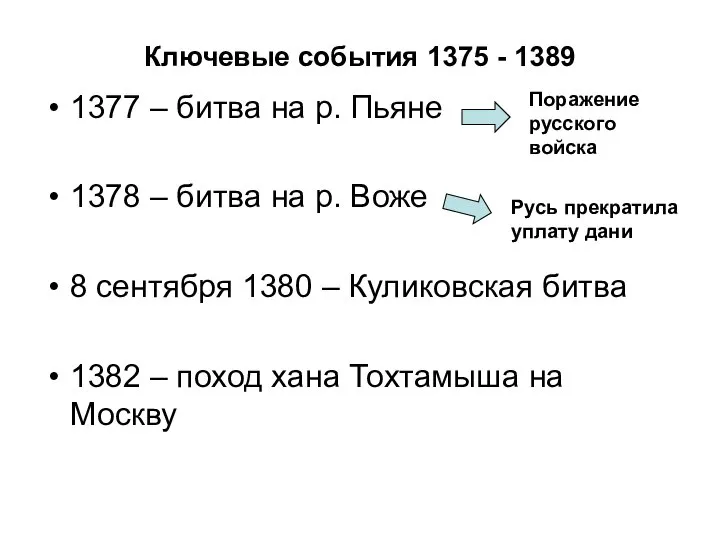 Ключевые события 1375 - 1389 1377 – битва на р. Пьяне