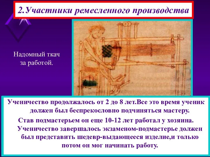 2.Участники ремесленного производства Мастерская часто была и торговой лавкой. Кроме мастера