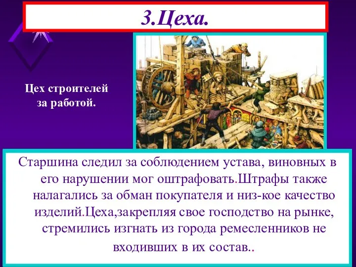 3.Цеха. Защищая свои интересы ремесленники стали объединя-ться. Для чего? Ремесленники одной