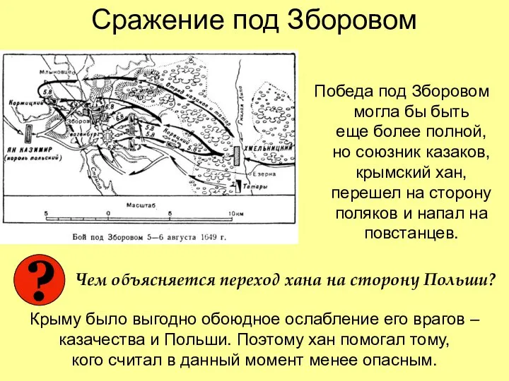 Сражение под Зборовом Победа под Зборовом могла бы быть еще более