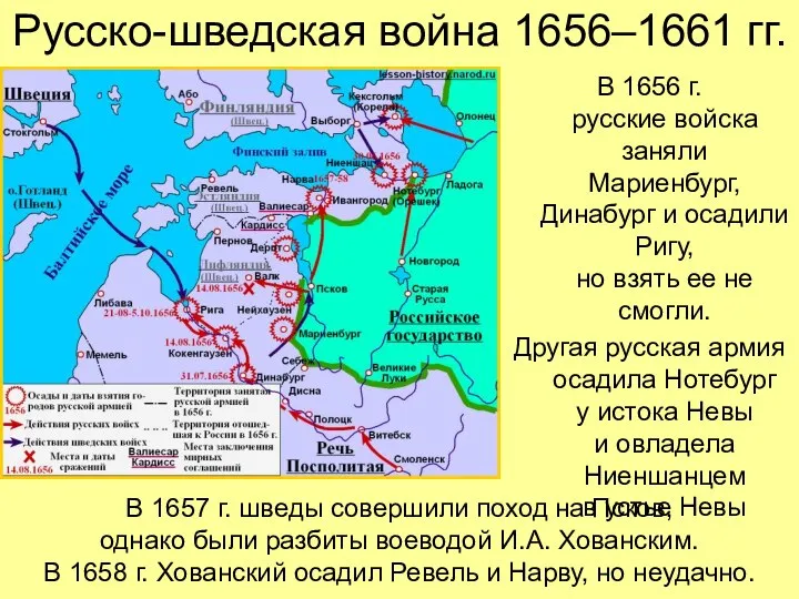 Русско-шведская война 1656–1661 гг. В 1656 г. русские войска заняли Мариенбург,