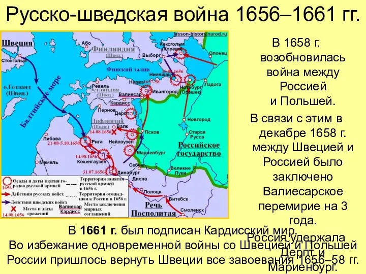 Русско-шведская война 1656–1661 гг. В 1658 г. возобновилась война между Россией