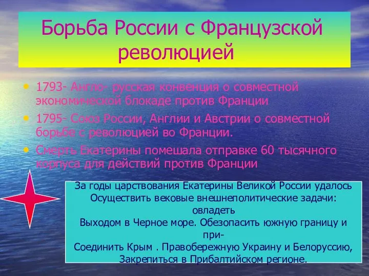 Борьба России с Французской революцией 1793- Англо- русская конвенция о совместной