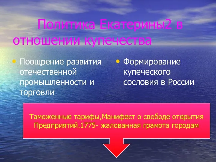 Политика Екатерины2 в отношении купечества Поощрение развития отечественной промышленности и торговли