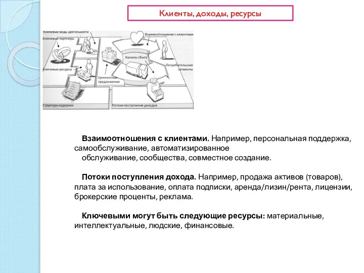 Взаимоотношения с клиентами. Например, персональная поддержка, самообслуживание, автоматизированное обслуживание, сообщества, совместное