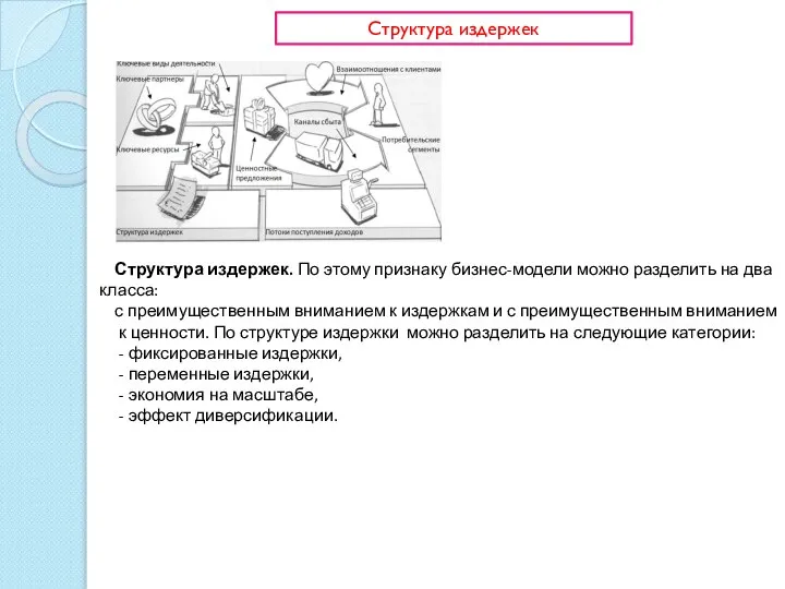 Структура издержек. По этому признаку бизнес-модели можно разделить на два класса: