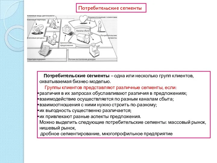 Потребительские сегменты Потребительские сегменты – одна или несколько групп клиентов, охватываемая