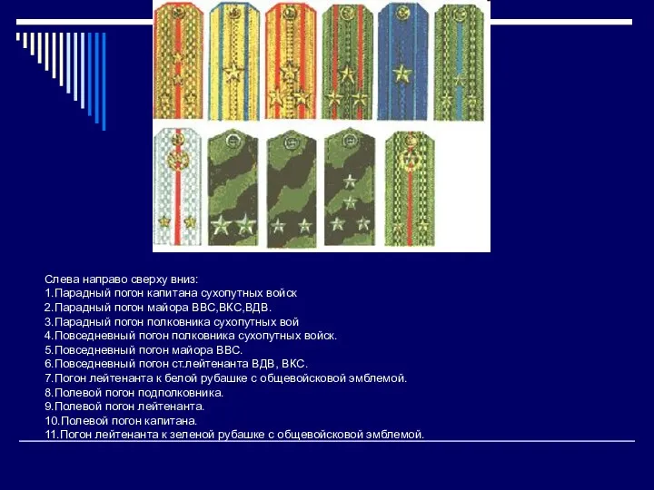 Слева направо сверху вниз: 1.Парадный погон капитана сухопутных войск 2.Парадный погон