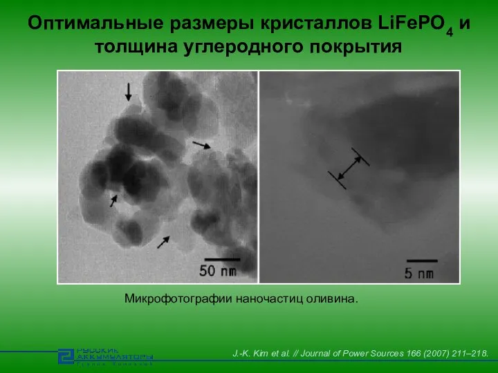 Оптимальные размеры кристаллов LiFePO4 и толщина углеродного покрытия Микрофотографии наночастиц оливина.