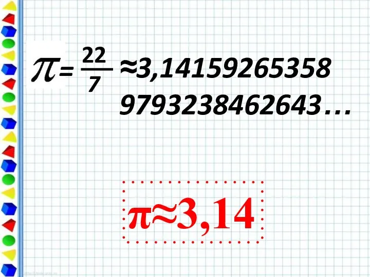 ≈3,14159265358 9793238462643… π≈3,14 = 22 7