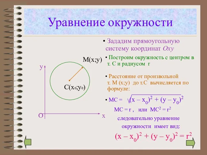 Уравнение окружности С(х0;у0) М(х;у) х у О следовательно уравнение окружности имеет