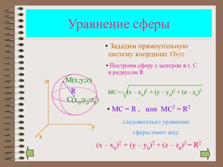 Уравнение сферы (x – x0)2 + (y – y0)2 + (z