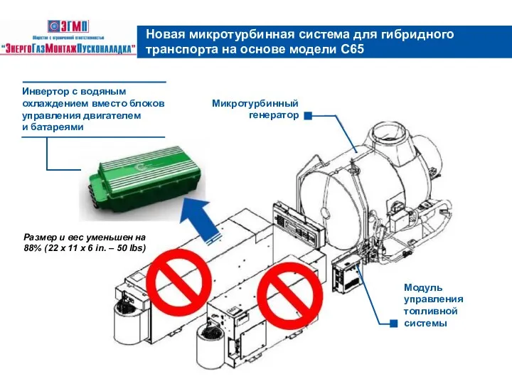 Новая микротурбинная система для гибридного транспорта на основе модели С65 Инвертор