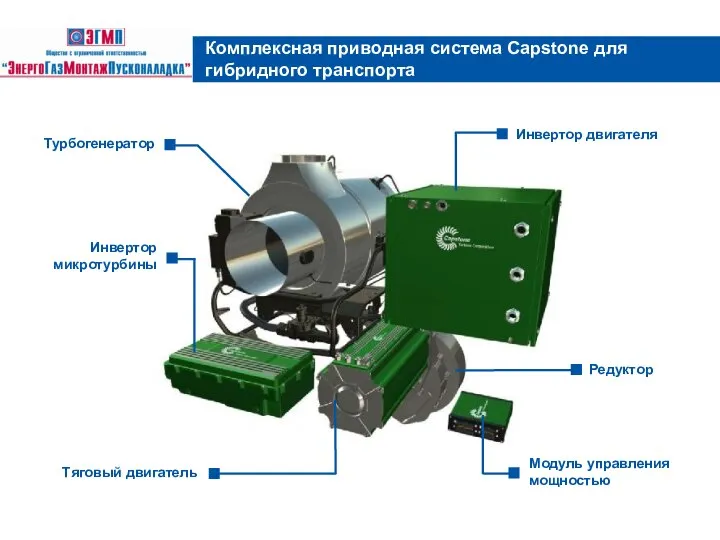 Комплексная приводная система Capstone для гибридного транспорта Турбогенератор Инвертор микротурбины Тяговый