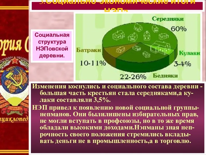 Изменения коснулись и социального состава деревни -большая часть крестьян стала середняками,а