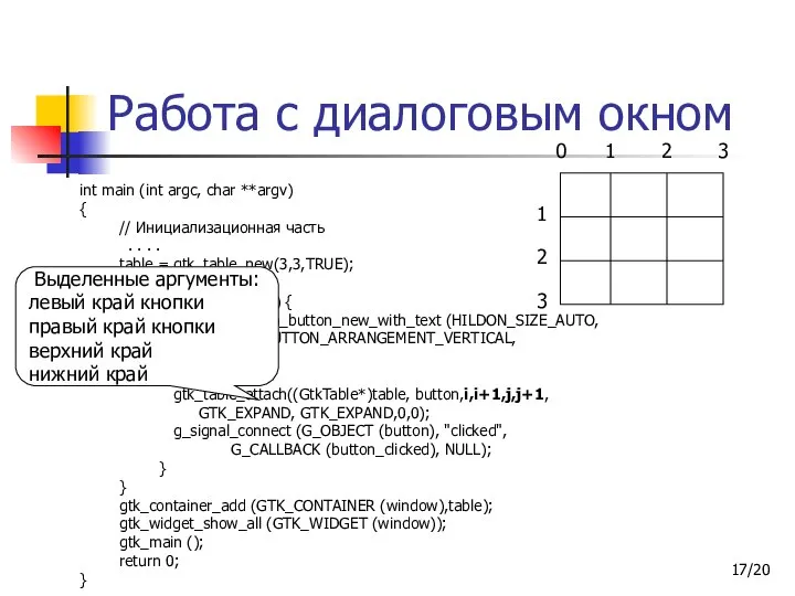 /20 Работа с диалоговым окном int main (int argc, char **argv)