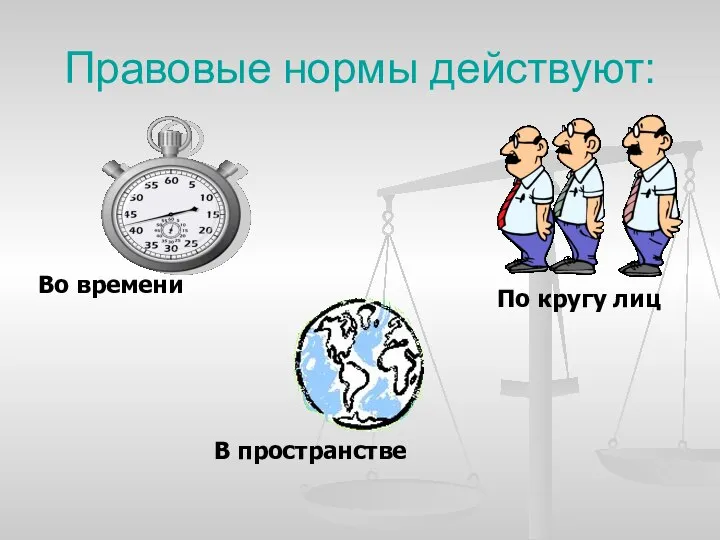 Правовые нормы действуют: По кругу лиц