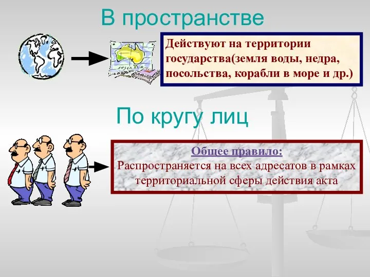 В пространстве По кругу лиц