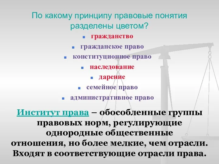 По какому принципу правовые понятия разделены цветом? гражданство гражданское право конституционное