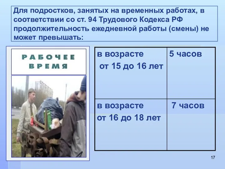 Для подростков, занятых на временных работах, в соответствии со ст. 94