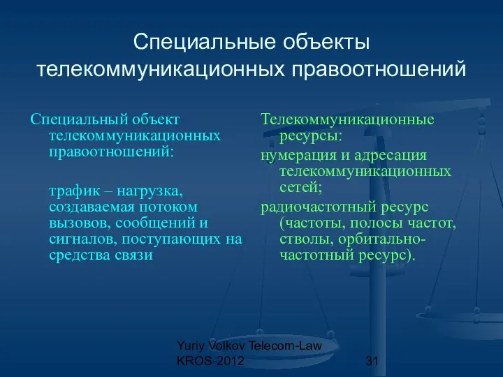 Yuriy Volkov Telecom-Law KROS-2012 Специальные объекты телекоммуникационных правоотношений Специальный объект телекоммуникационных