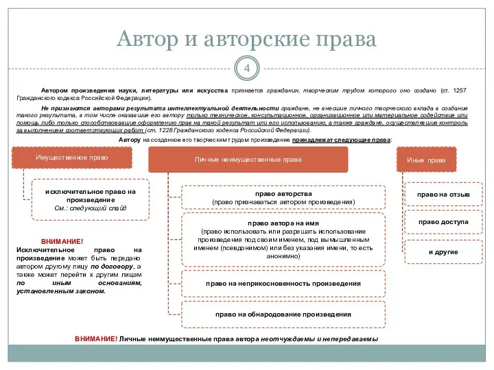 Автор и авторские права Автором произведения науки, литературы или искусства признается