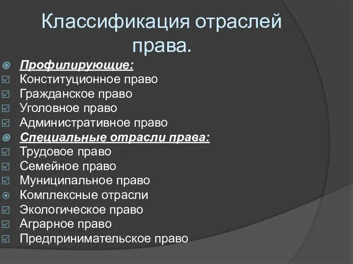 Классификация отраслей права. Профилирующие: Конституционное право Гражданское право Уголовное право Административное