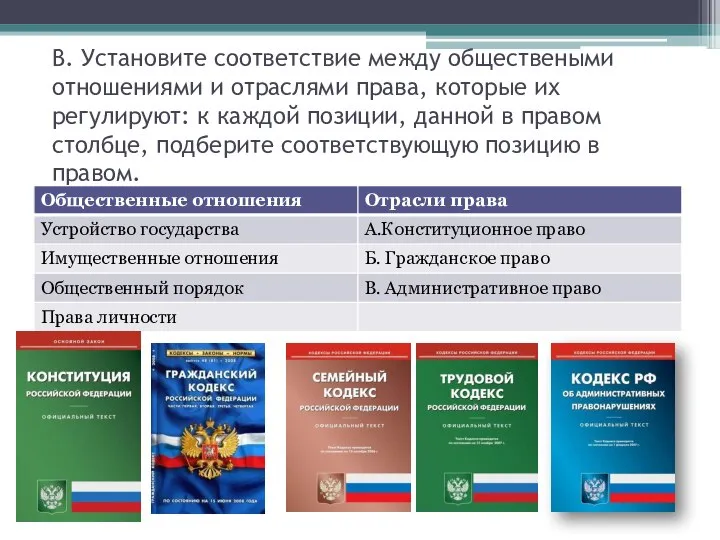 В. Установите соответствие между обществеными отношениями и отраслями права, которые их