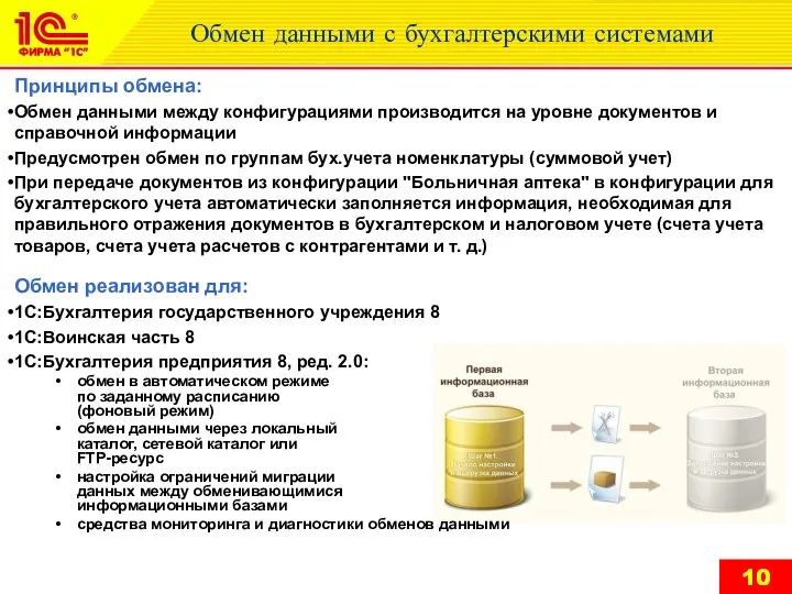 Обмен данными с бухгалтерскими системами Обмен реализован для: 1С:Бухгалтерия государственного учреждения