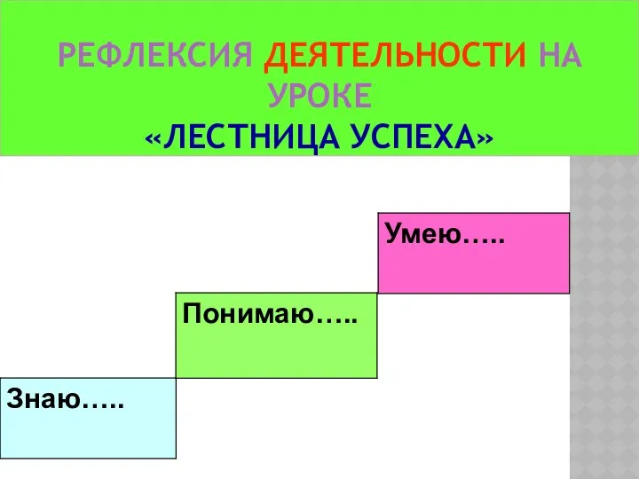 РЕФЛЕКСИЯ ДЕЯТЕЛЬНОСТИ НА УРОКЕ «ЛЕСТНИЦА УСПЕХА»