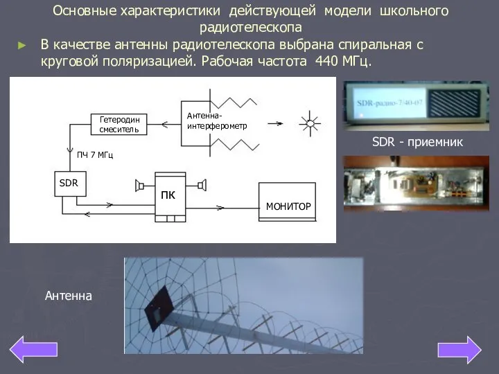 Основные характеристики действующей модели школьного радиотелескопа В качестве антенны радиотелескопа выбрана