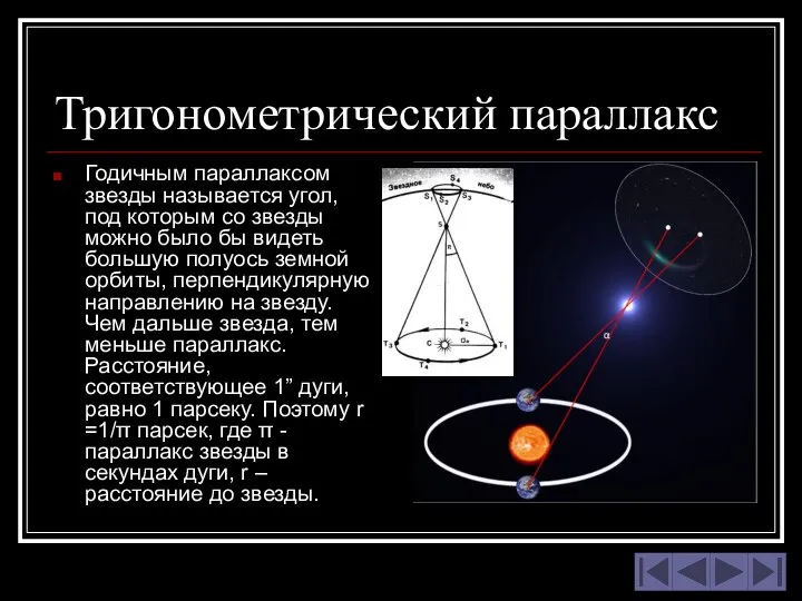 Тригонометрический параллакс Годичным параллаксом звезды называется угол, под которым со звезды