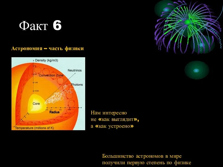 Факт 6 Астрономия – часть физики Нам интересно не «как выглядит»,
