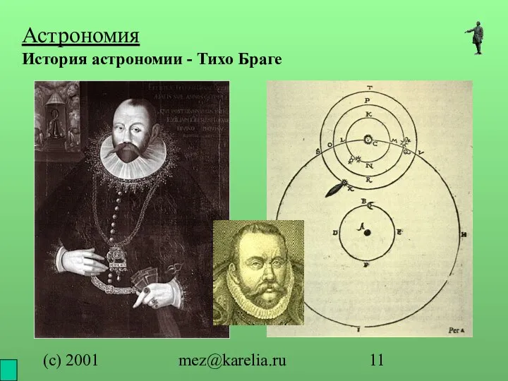 (с) 2001 mez@karelia.ru Астрономия История астрономии - Тихо Браге