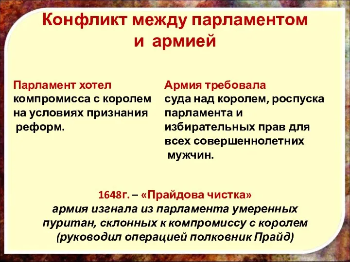 Конфликт между парламентом и армией Армия требовала суда над королем, роспуска