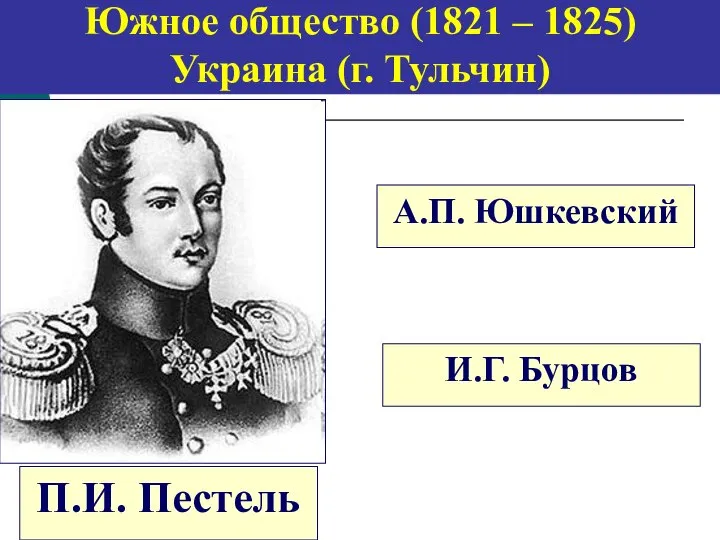 Южное общество (1821 – 1825) Украина (г. Тульчин) А.П. Юшкевский П.И. Пестель И.Г. Бурцов